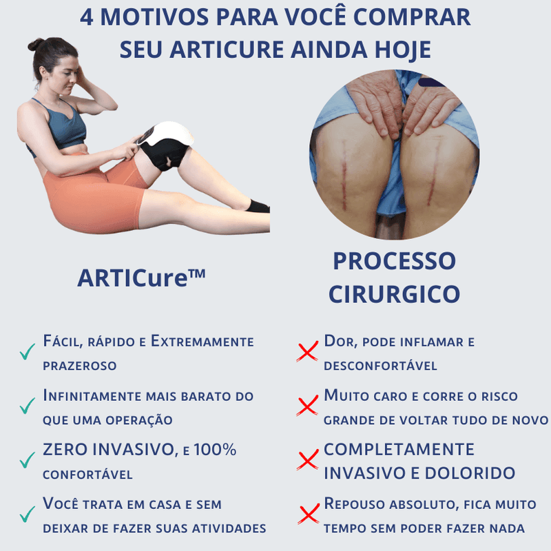 ARTICure™ - Terapia Ortopédica para Joelhos - Ponto Exato 