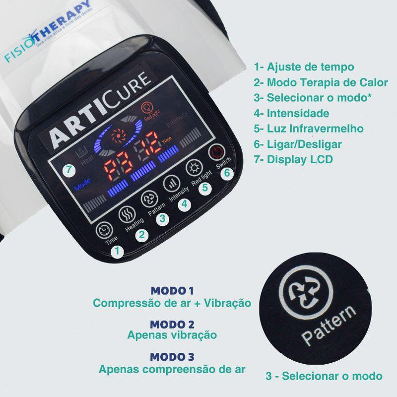 ARTICure™ - Terapia Ortopédica para Joelhos - Ponto Exato 