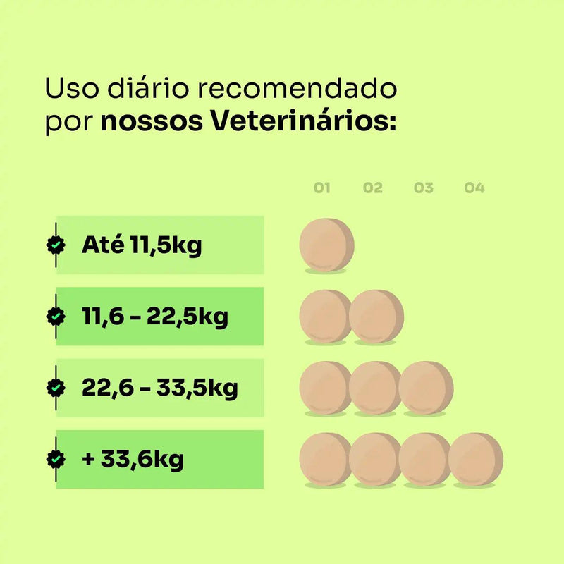 Liver and Kidney - Suporte para Figado e Rins - Para Cães - 60 Tabletes Saborizados - Ponto Exato 